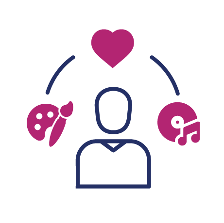 Outline of a person with a heart above their head, a paint palette on the left, and a music record with a musical note on the right &mdash; symbolizing emotional well-being through art and music.